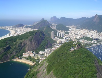 コパカバーナ地区 - Copacabana no Rio de Janeiro