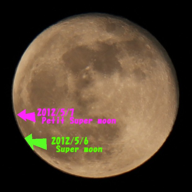 スーパームーンとプチスーパームーンの大きさの比較 - Moon size comparison, the super moon and the petit supermoon in Tokyo, Japan