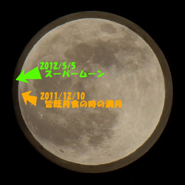 スーパームーンと皆既月食の満月の大きさの比較 - Moon size comparison, the super moon and the total lunar eclipse in Tokyo, Japan