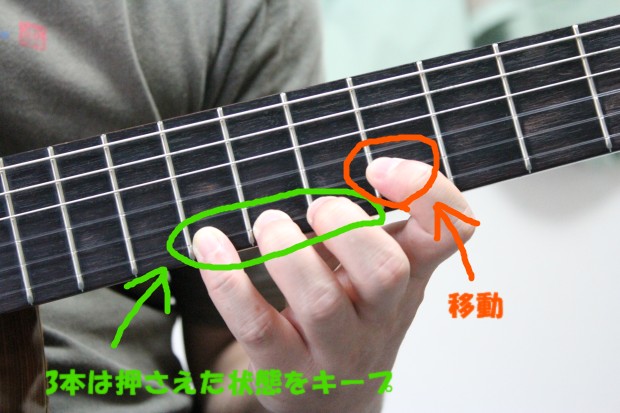 ギターの練習メニュー【フレーズ1】 - Guitar exercises, Lesson 1