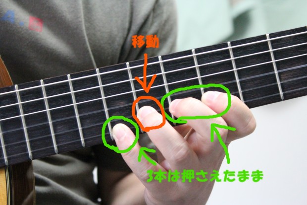 ギターの練習メニュー【フレーズ1】 - Guitar exercises, Lesson 1