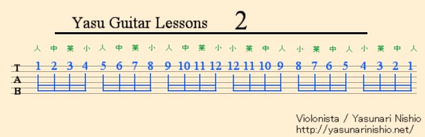 ギターの練習メニュー【フレーズ2】楽譜 - Guitar exercises, Lesson 2 Music Score